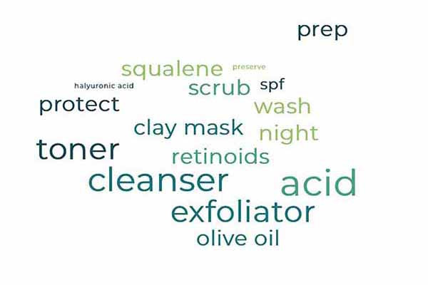 What Order to Use Skincare Products In? The Complete Guide