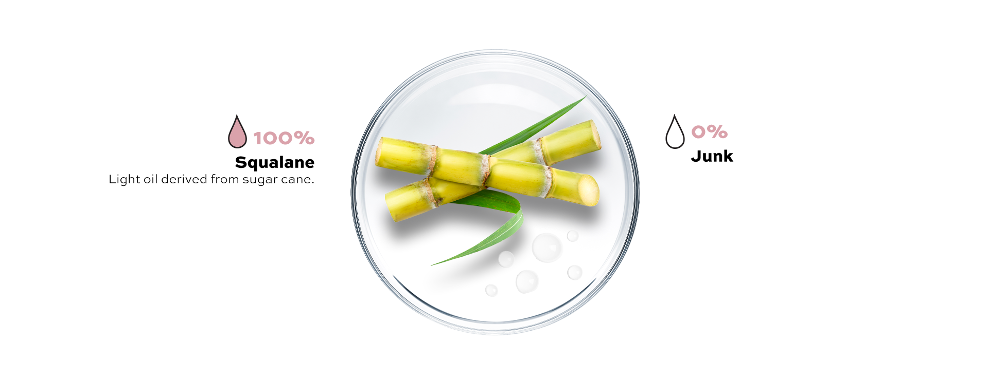 Clean ingredient with percentage