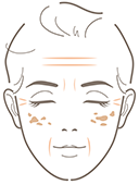 Signs Of Aging skin face